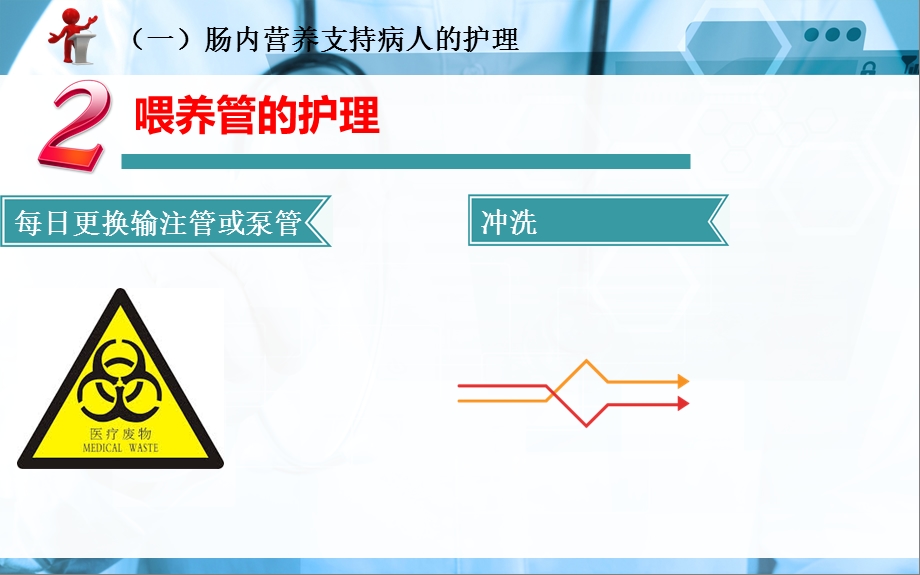 肠内和肠外营养的护理要点ppt课件.ppt_第3页