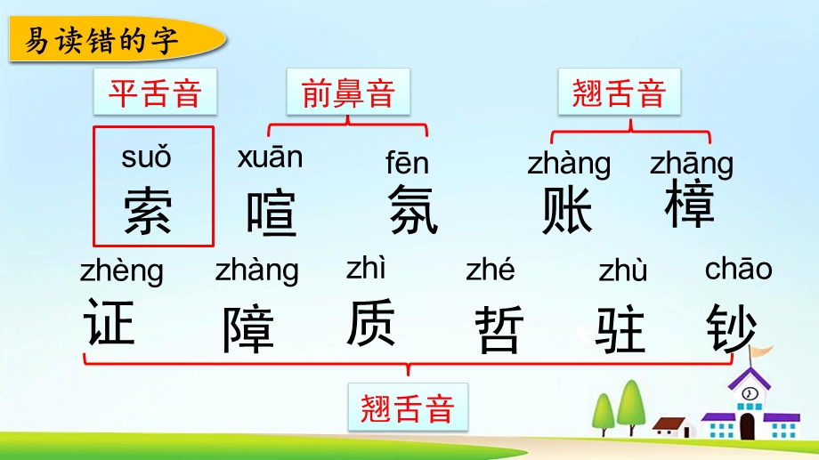 部编版语文四年级上第二单元复习ppt课件.pptx_第3页