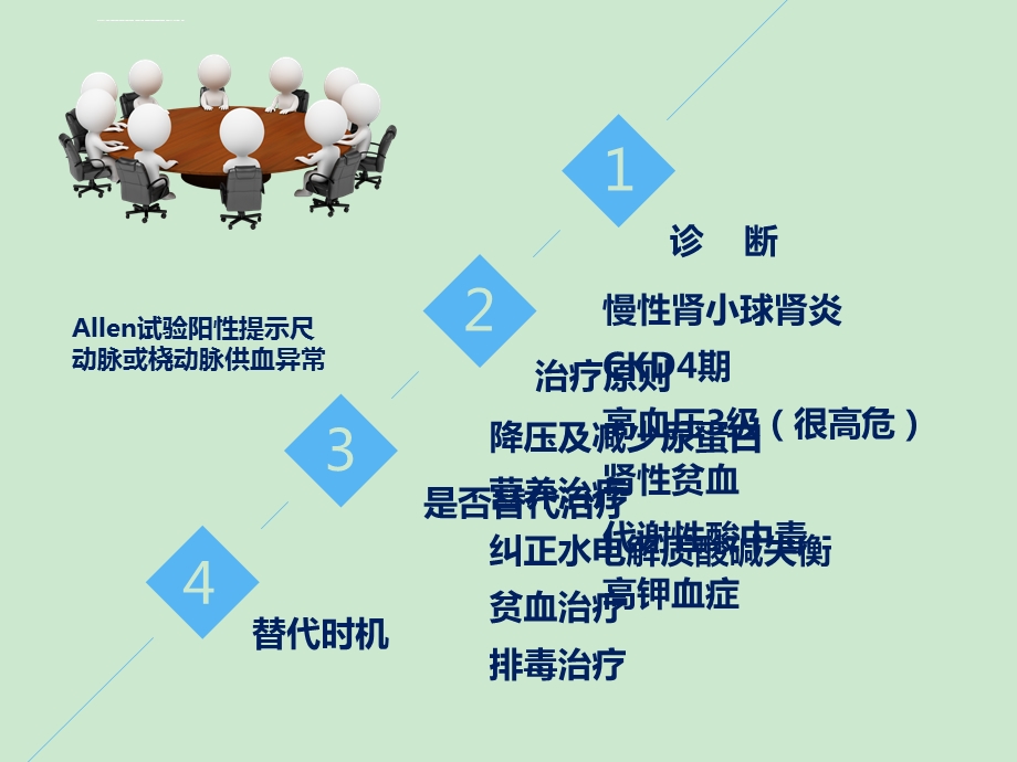 血液透析PBL教学ppt课件.ppt_第3页