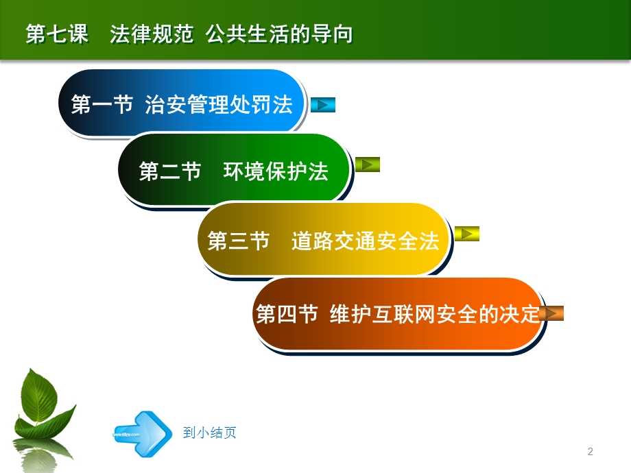 道德法律与经济常识第七课ppt课件.ppt_第2页