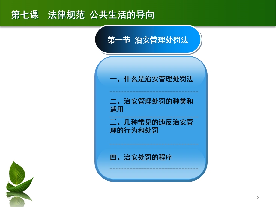 道德法律与经济常识第七课ppt课件.ppt_第3页