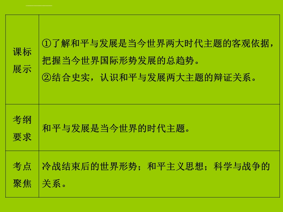 选修三专题六和平与发展当今时代的主题（人民版）ppt课件.ppt_第2页