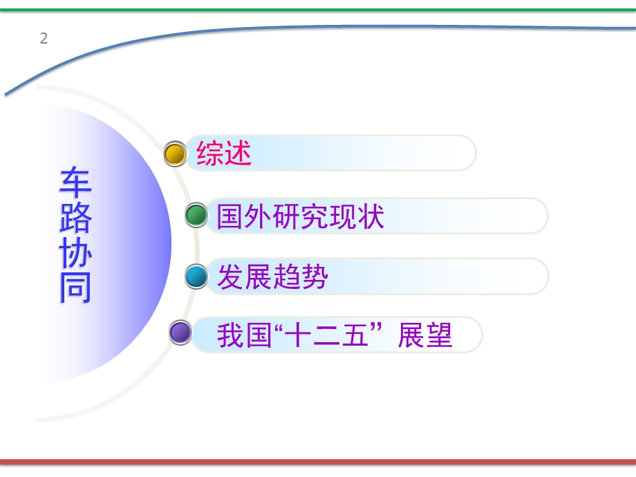 车路协同技术发展现状与展望ppt课件.ppt_第2页