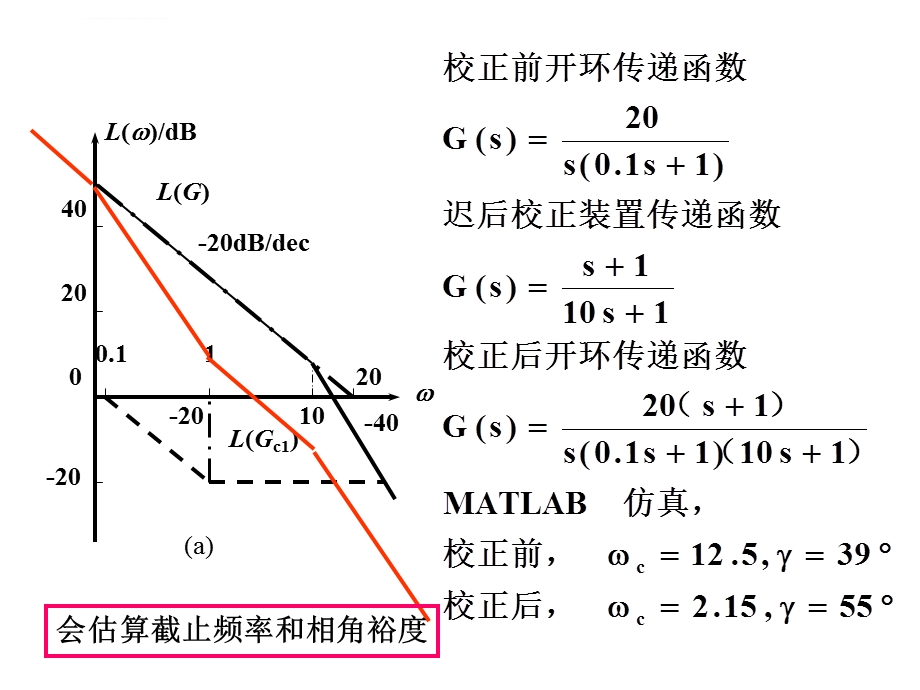 自控下学期习题解答黄家英ppt课件.ppt_第2页