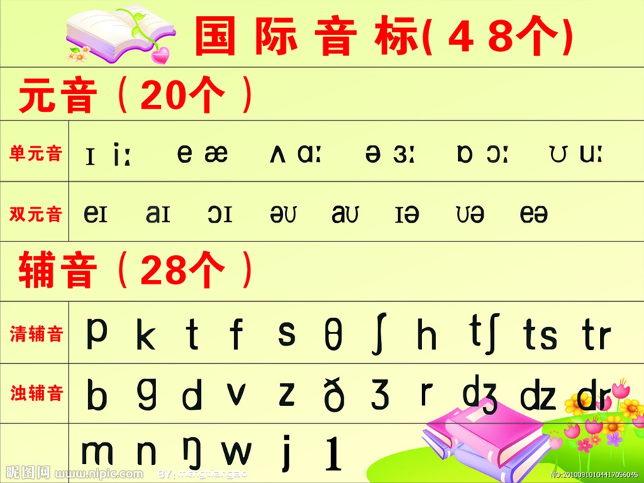 英语音标拼读方法讲解ppt课件.ppt_第1页