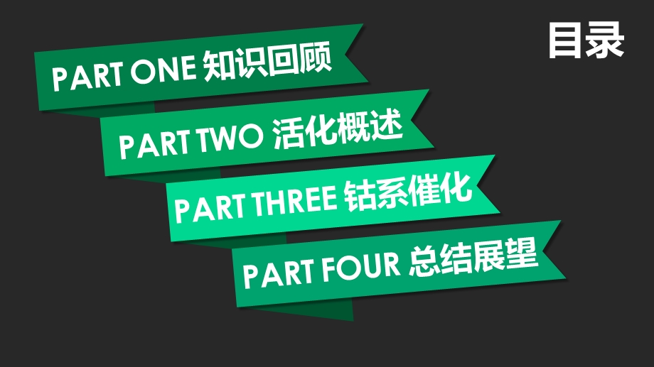 钴系催化剂活化过硫酸盐的高级氧化技术ppt课件.pptx_第2页