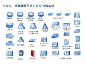 通信行业图标库ppt课件.pptx