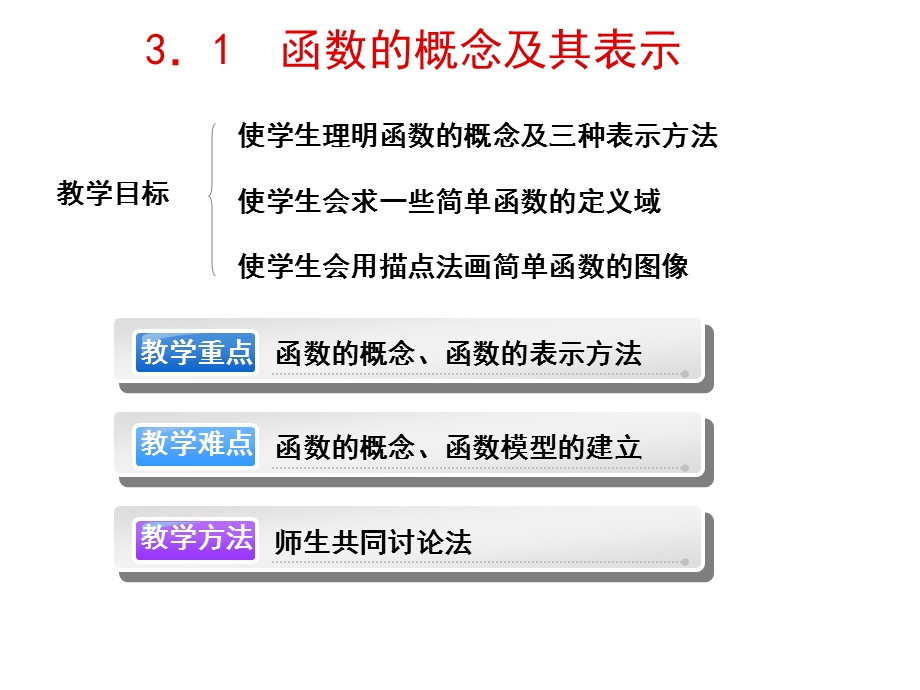 第三章函数概念及性质ppt课件.ppt_第2页