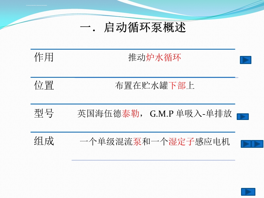 锅炉启动循环泵ppt课件.ppt_第3页