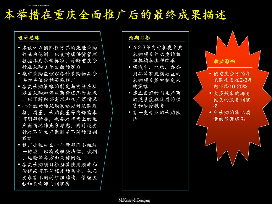 进一步集中采购ppt课件.ppt_第3页