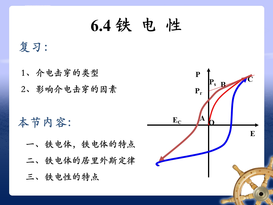 铁电性（材料物理性能）ppt课件.ppt_第1页