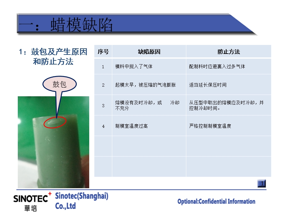 铸造缺陷详解ppt课件.pptx_第2页