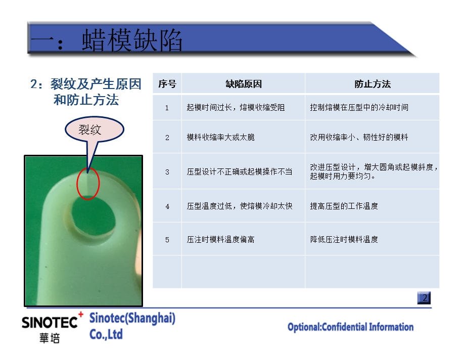 铸造缺陷详解ppt课件.pptx_第3页