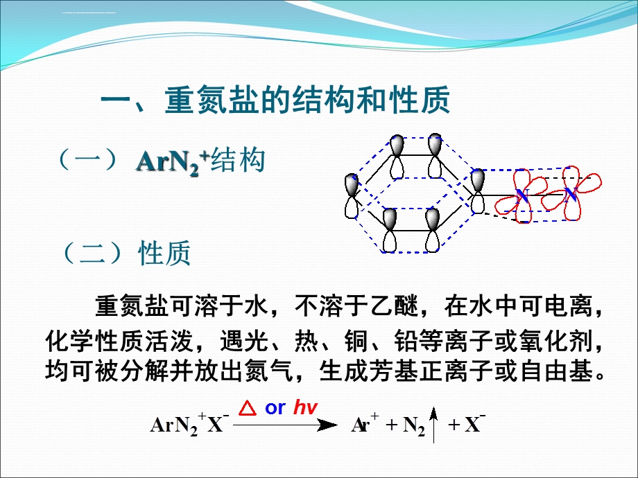 重氮化反应和偶合反应ppt课件.ppt_第2页