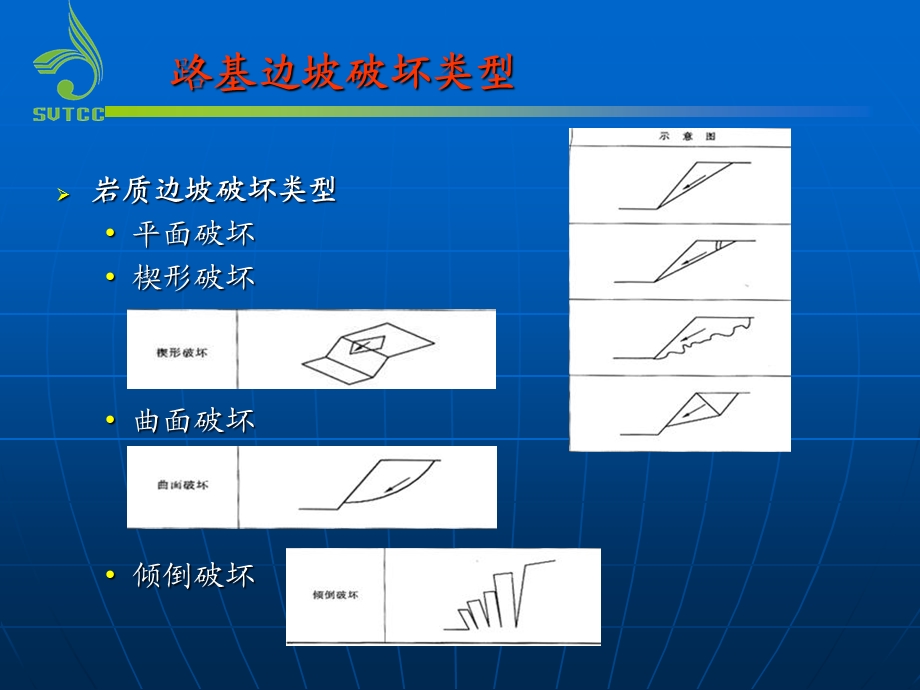 路基边坡病害设计与施工（ppt）课件.ppt_第3页