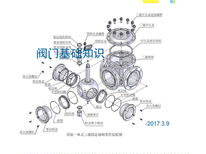 阀门基础知识ppt课件.ppt