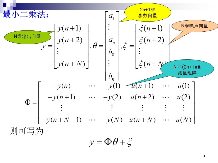 递推最小二乘法ppt课件.pptx_第3页