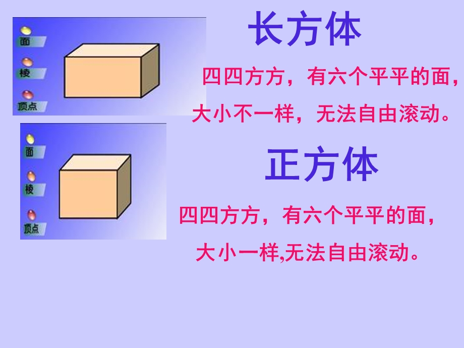 苏教版一年级数学上册认识图形ppt课件.ppt_第3页