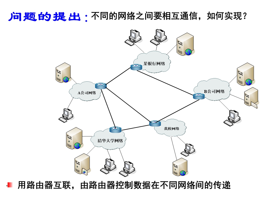 路由器及其工作原理ppt课件.ppt_第2页