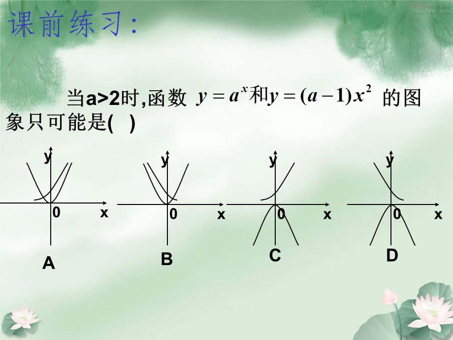 高一必修1函数图象的变换ppt课件.ppt_第2页