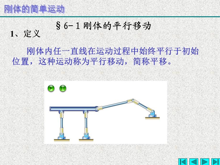 理论力学第六章刚体的简单运动ppt课件.ppt_第2页