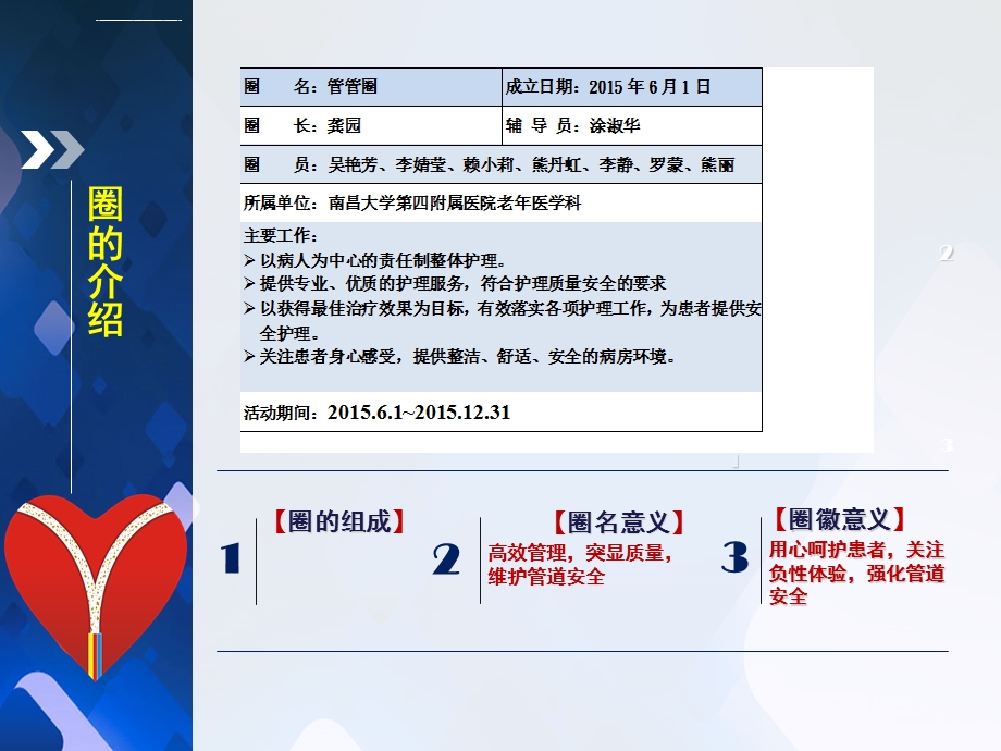 降低留置胃管非计划拔管发生率ppt课件.ppt_第2页