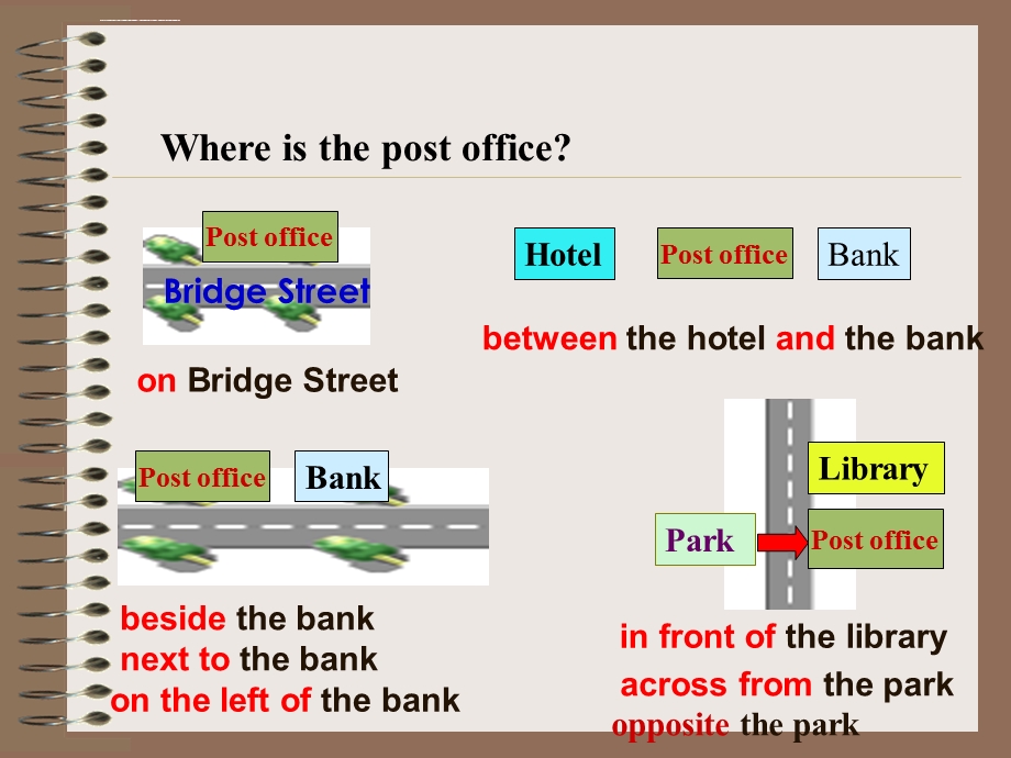 英语问路指路表达ppt课件.ppt_第3页