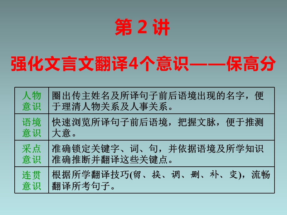 2020届高三语文二轮复习ppt课件专题一文言文阅读第2讲.ppt_第1页