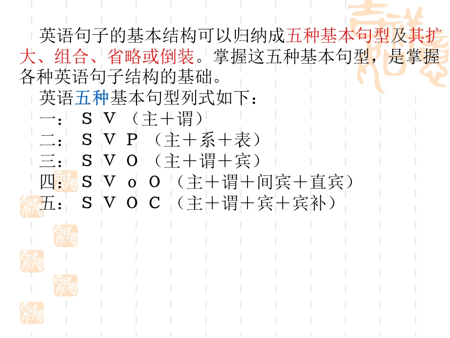 高一英语语法总结大全ppt课件.ppt_第3页