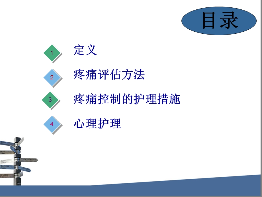 骨科疼痛的护理ppt课件.ppt_第2页