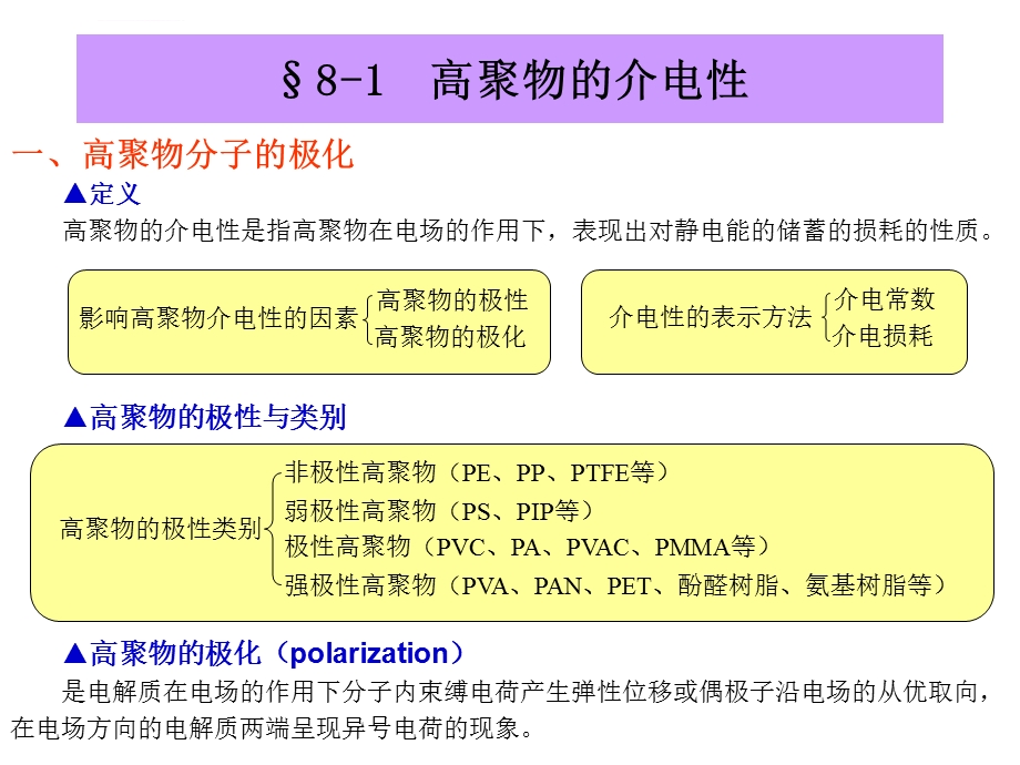 高聚物的介电常数ppt课件.ppt_第3页