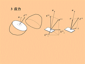 连续介质力学第3章 四川大学ppt课件.pptx