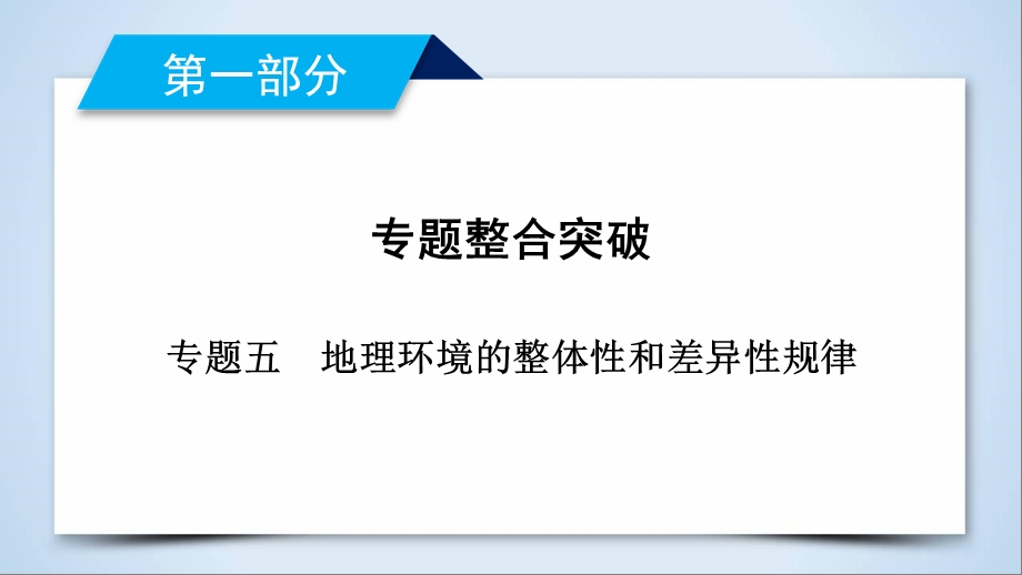 2019衡中学案二轮地理专题ppt课件.ppt_第2页