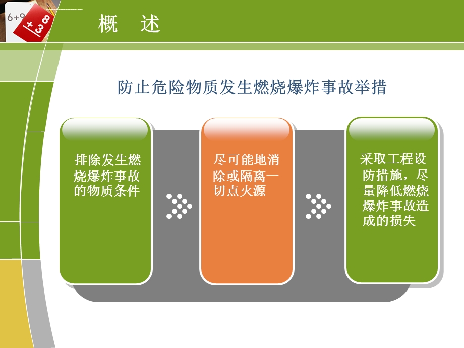 防火防爆安全培训ppt课件.ppt_第2页