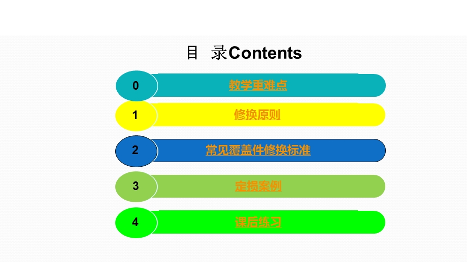 项目2事故车零件修换原则ppt课件.pptx_第2页