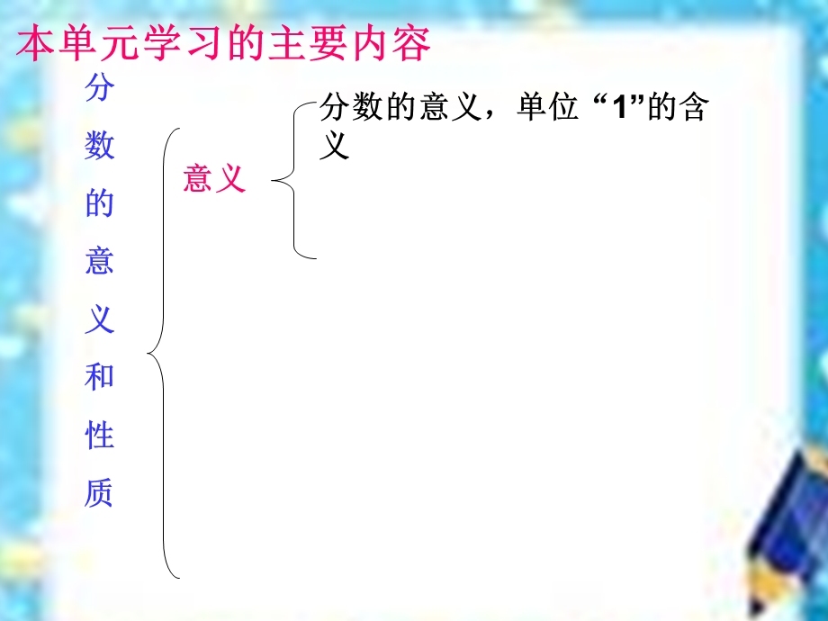 青岛版五四制四年级数学下总复习(五)ppt课件.ppt_第3页