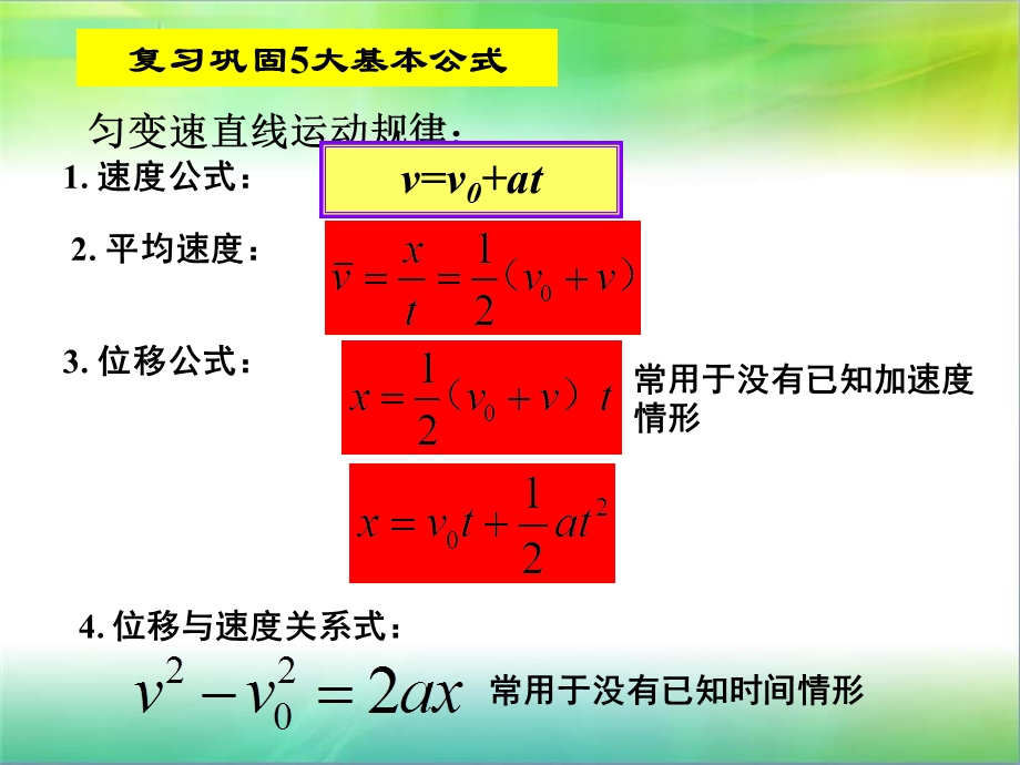 高一物理自由落体运动ppt课件.ppt_第2页