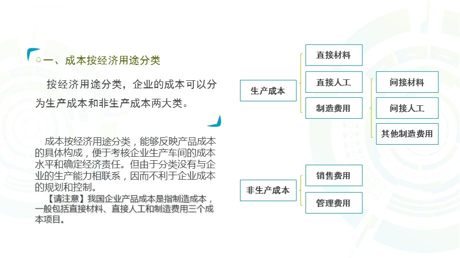 项目二成本性态分析ppt课件.ppt_第3页