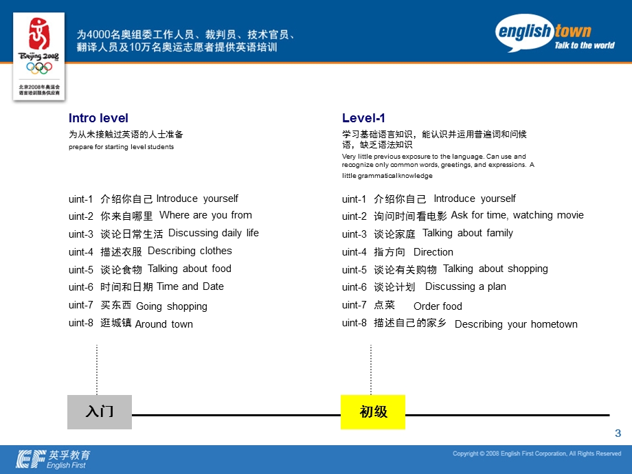 英孚教育的教学大纲ppt课件.ppt_第3页