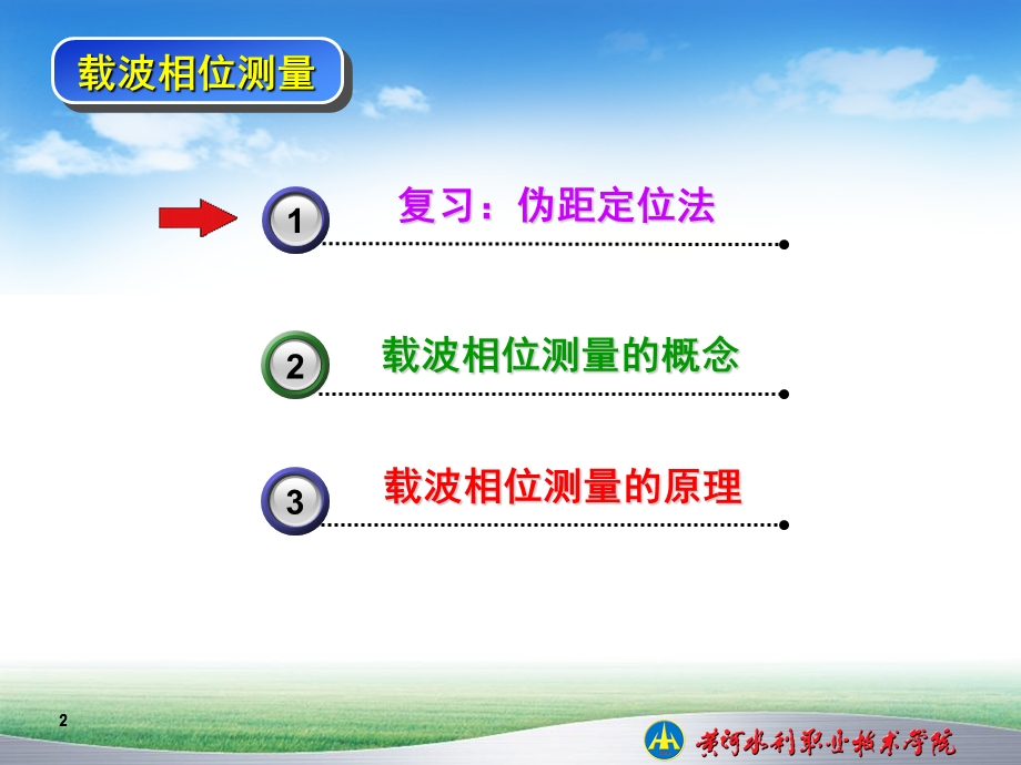 载波相位测量ppt课件.ppt_第2页