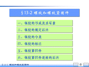 螺纹和螺纹紧固件ppt课件.ppt