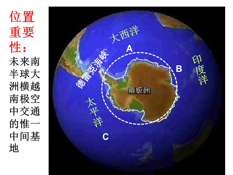 高二区域地理两极地区ppt课件.ppt_第3页