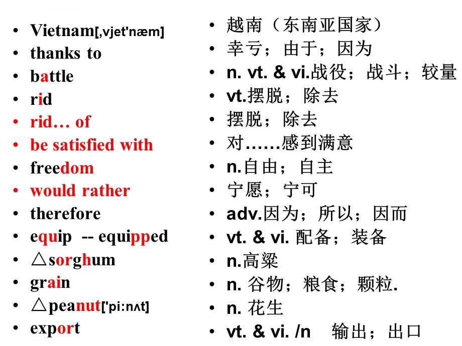 高一英语新课标必修4unit2知识点ppt课件.ppt_第3页