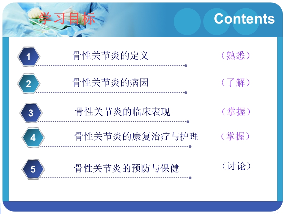 骨性关节炎治疗及护理ppt课件.ppt_第2页