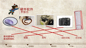 鼠标键盘熟练用ppt课件.ppt