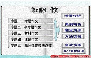 2020年中考语文专题复习ppt课件.ppt