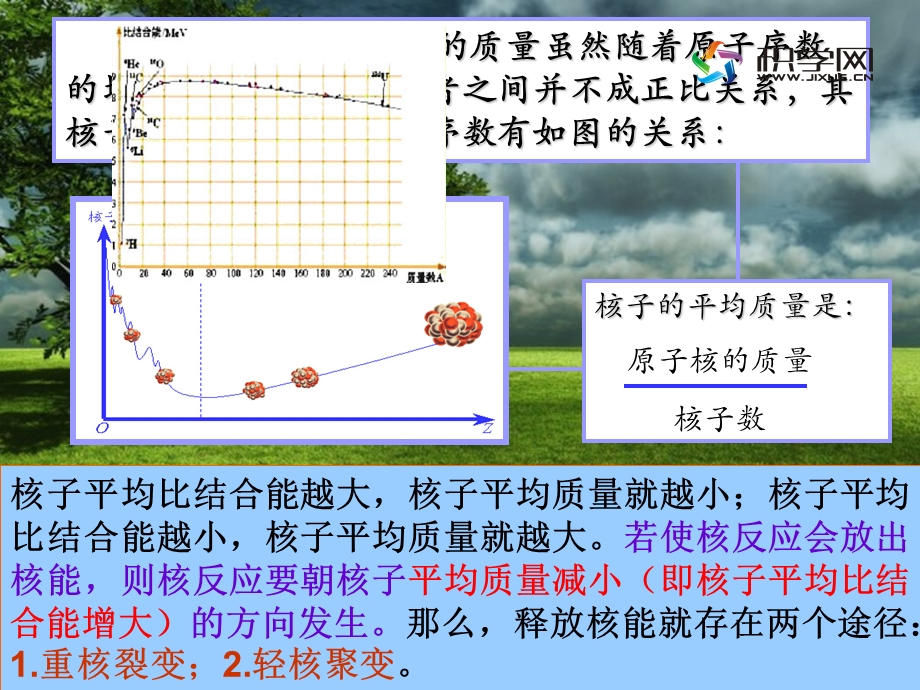 2019精品核聚变ppt课件数学.ppt_第3页