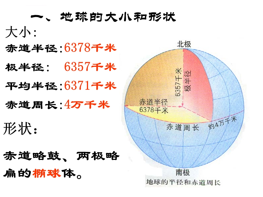 高三复习——经纬网ppt课件.ppt_第3页