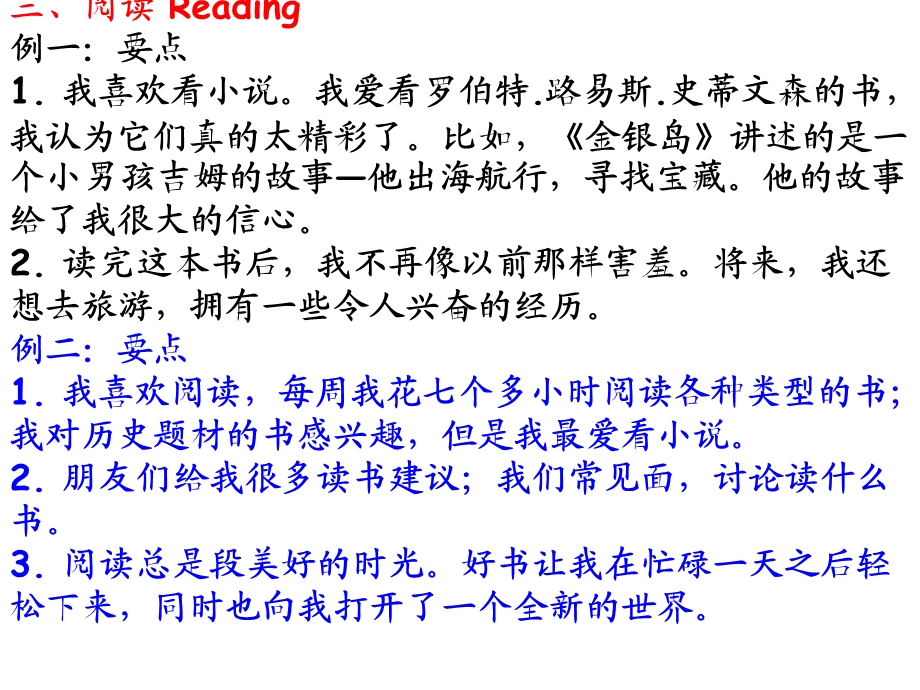 苏教版译林初中英语作文大全写作要点模板精心整理ppt课件.ppt_第3页