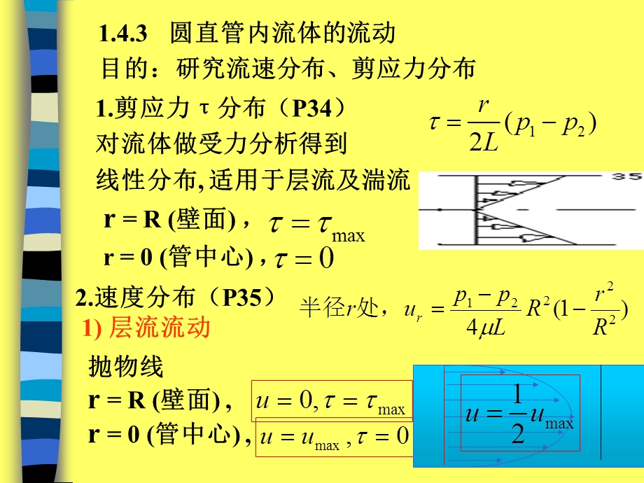 边界层和阻力公式ppt课件.ppt_第3页